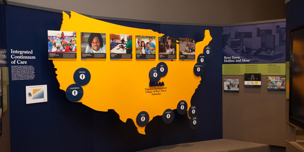 Boys Town Museum Integrated Continuum of Care Display