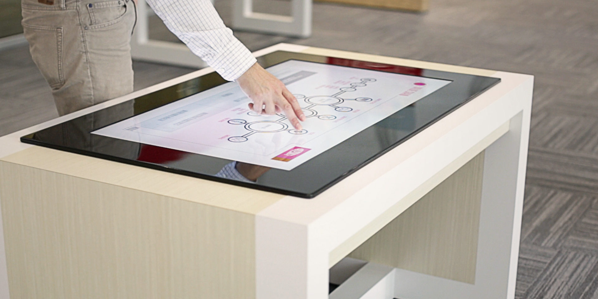 Johnston Innovation Center Tabletop Touchscreen Interactive